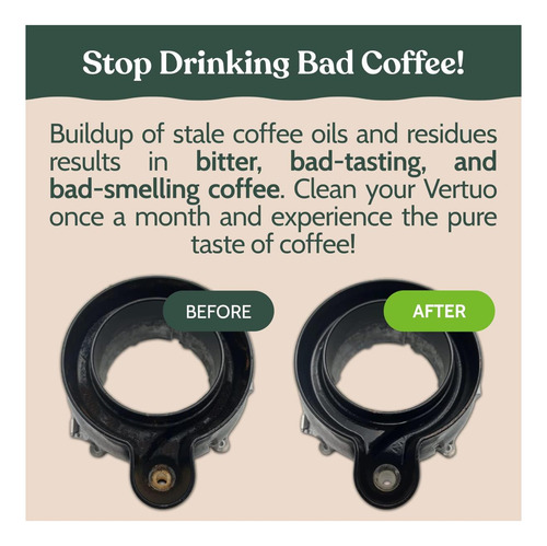 Kit De Limpieza Roobi Compatible Con Nespresso Vertuoline 1