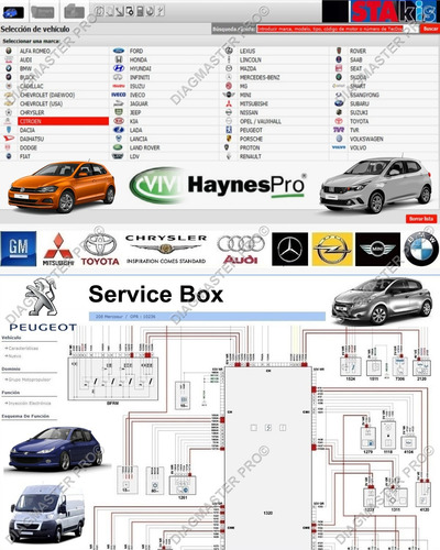 Pack 2tb Técnico Automotriz Profesional Diagramas Eléctricos