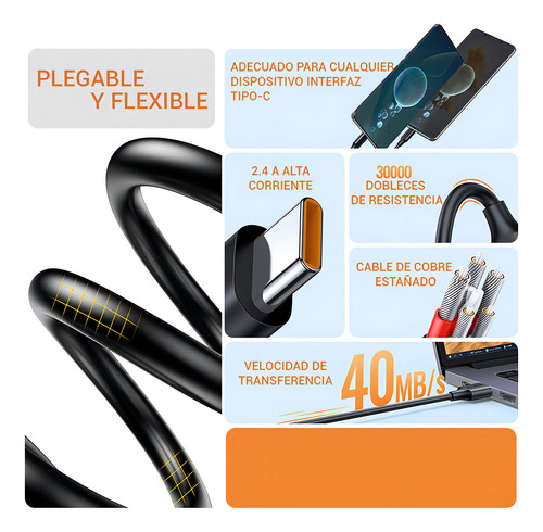 Cable Tipo C Carga Rápida (3pcs) Cable Datos Tipo C A C 1m