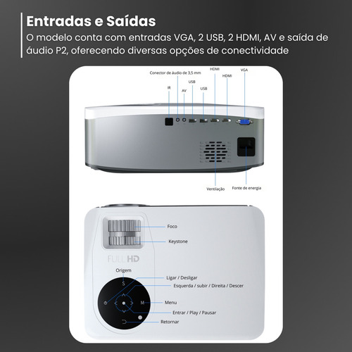 Data Show 7000 Lumens Tela Até 150 Polegadas Hdmi E Usb Cor Preto