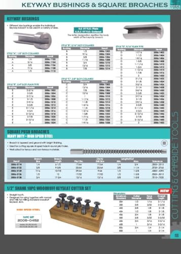 Brocha Hss 1/8puLG B Con Shim - Hhip 2006-1018
