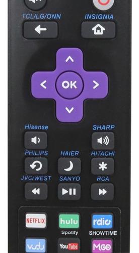 Control Remoto Universal Tcl Insignia Haier Hisense Sharp