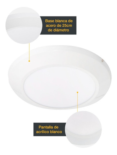 Lumimexico 21238-1 Lámpara De Techo Set 2 Piezas Plafón Luz Blanca 6500k 18w