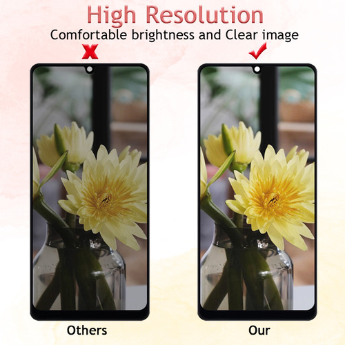 Lzhipx Pantalla Lcd Para Samsung Galaxy A31 A315 Sm-a315f Sm-a315f/ds A315g Con Marco