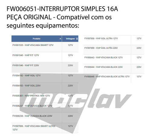 Imagem 3 de 3 de Micro Interruptor 16a Wap Alta Pressão Agil Original
