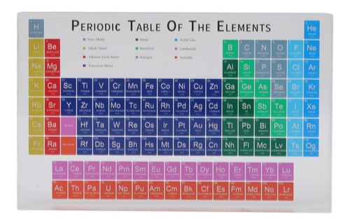 Tabela Periódica Acrílica: Decoração Educacional Segura E In