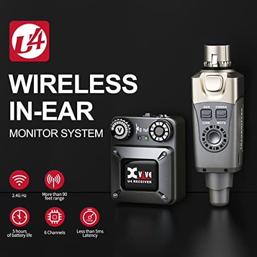 Sistema De Monitor Inalámbrico Xvive U4r (1 Receptor)