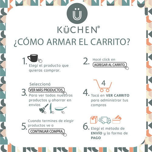 Imagen 6 de 9 de Set X6 Tenedor Tramontina Dynamic De Acero Inoxidable Kuchen