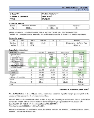 Imagen 2 de 2 de Terreno; San Cristóbal ; Av. San Juan 2414; 4900 M2 Vend.