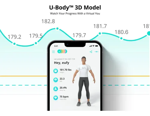 Pesa De Baño Inteligente Eufy P2 Pro Wifi Y Bluetooth
