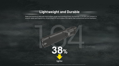 Linterna Nitecore Edc25 Edc 3000lm Usb-c Recargable