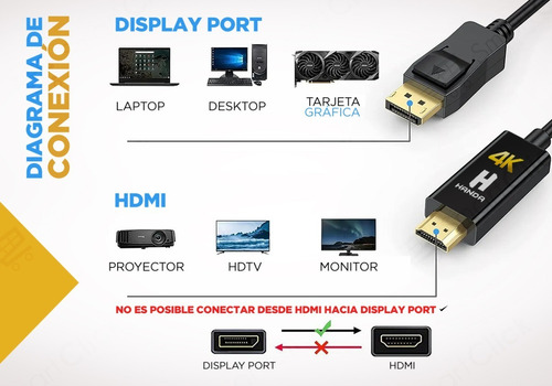 Imagen 2 de 10 de Cable Displayport A Hdmi 4k Adaptador Pc Ultra V2.0 3 Metros