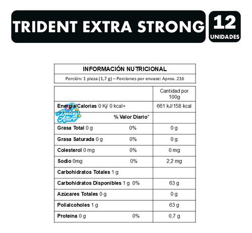 Trident Extra Strong - Sabor Menta Fuerte Sin Azúcar (12 Un)