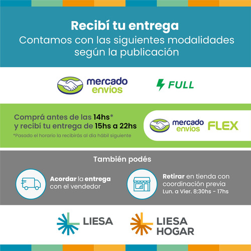 Imagen 9 de 9 de Variador P/ Ventilador 250w P/roda Blanco Schneider Plasnavi