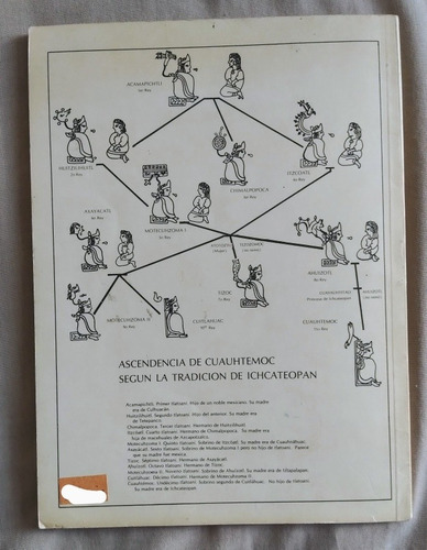 Libro: Ichcateopan La Tumba De Cuauhtémoc (Usado)