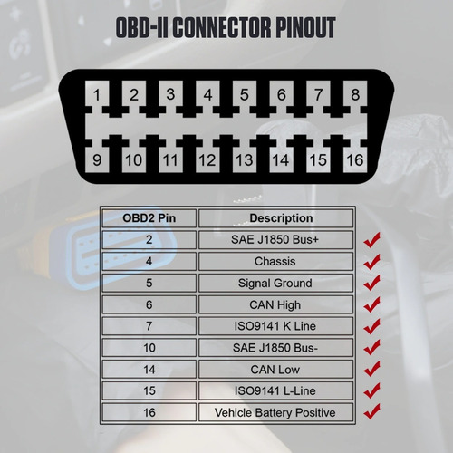 X50 Pro Autool Medidor Multifunción Obd2 Hud Automotriz