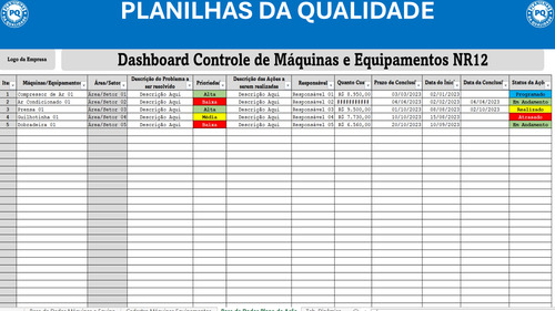 Dashboard Controle De Máquinas E Equipamentos - Nr12