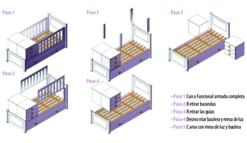 Imagen 5 de 5 de Cama Cuna Funcional Para Bebé Cruces Blanca