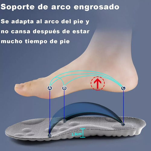 2 Plantilla Deportiva De Silicona 4dsuaves Y Muy Elásticas