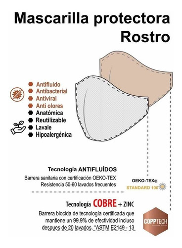 Mascarilla Antifluídos Antibacterial , Lavable Reutilizable