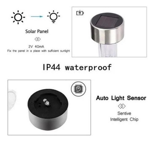 Luz Solar De Césped Pequ Luz Jardín Enchufe 10pcs