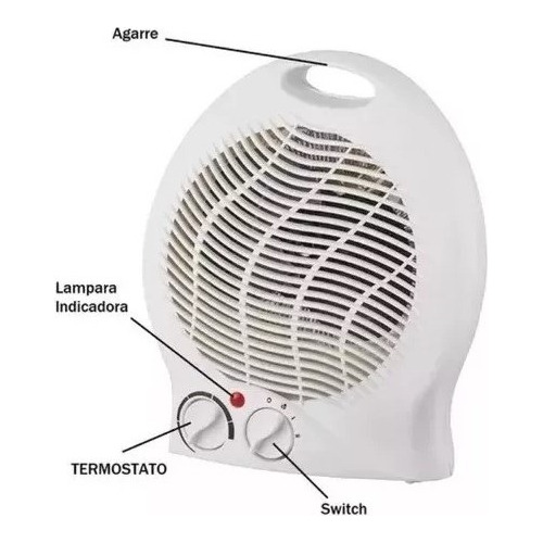 Calefactor Ventilador Eléctrico 2 Niveles 2000w ( Portátil )