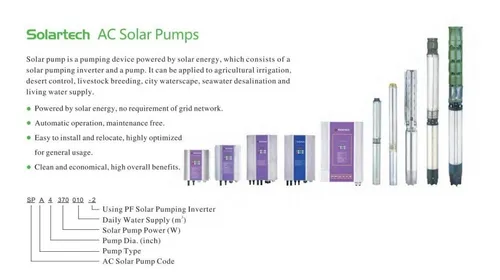 Kit Bombeo Agua Solar 10 M3/dia Control Y Paneles Incluido