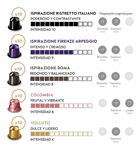 Imagen 2 de 4 de Cápsulas De Café Nespresso Pack Favoritos - 50 Cápsulas