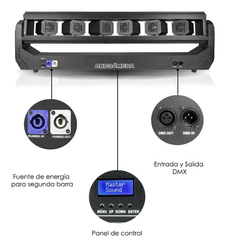 Imagen 3 de 8 de Barra Laser 3 En 1 Rgb Andromeda Steelpro 500mw X 6