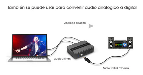 Convertidor Audio Digital A Análogo O Análogo A Digital