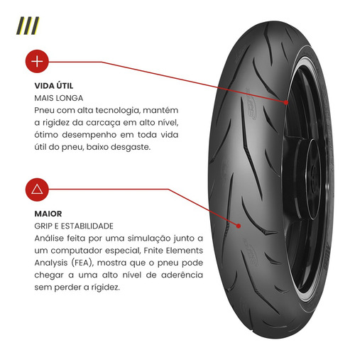 Pneu Moto Traseiro 180/55zr17 (73w) Mitas Sport Force+ Rs