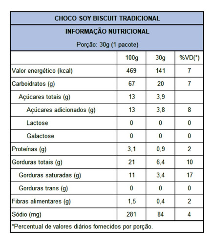 Choco Soy Biscuit Tradicional Sem GlĂșten Sem Lactose 30g