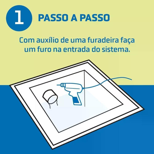 Bio Cubo Para Fossas Sépticas 906g - Superbac