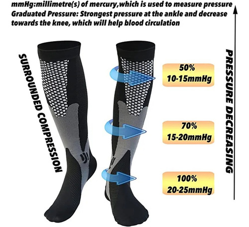 2 Pares De Calcetines De Compresión Para Hombre Y Mujer Medi