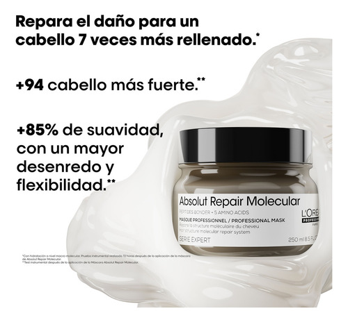 L'oréal Absolut Repair Molecular Shampoo + Sérum + Máscara