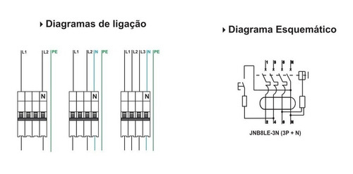 Disjuntor Diferencial Residual Ddr 30ma 40a Jnb8le-3n-c40