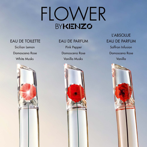 Perfume Kenzo Flower L'absolu Eau De Parfum Para Mujer, 100