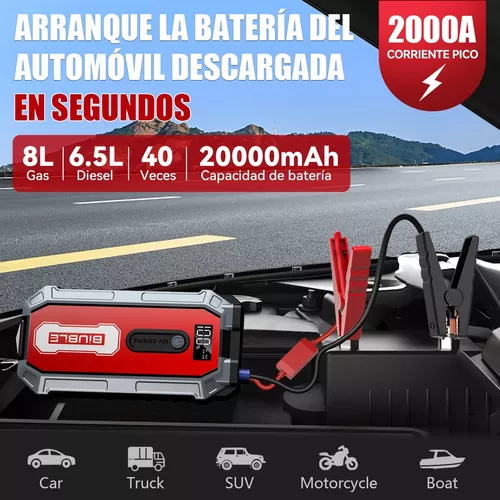 Arrancador de baterías para el coche: qué necesitas saber -canalMOTOR