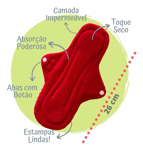 Absorvente De Pano Noturno Fluxo Intenso Alta Absorção
