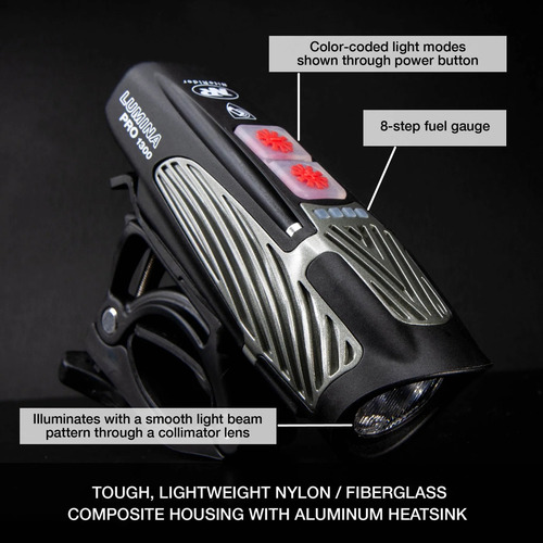 Lámpara Frontal Bicicleta Niterider Lumina Pro 1300 Nitelink