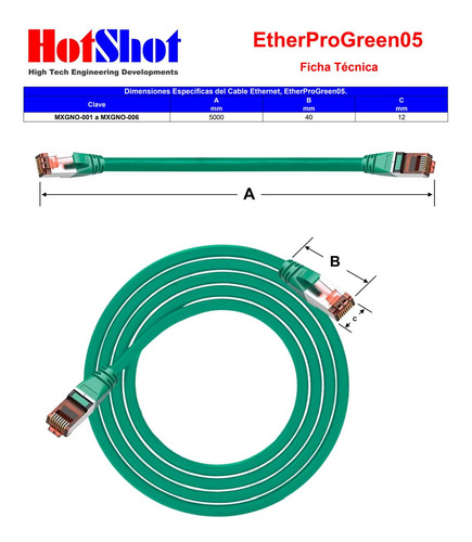 Cables Sftp Conexión Estable, Mxgno-001, 1pza, 5m, Verde, 1g