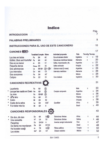 El Cantar Tiene Sentido Libro 2: Cancionero Recreativo Juven