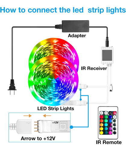 Tira De Luces Led 15 Metros Rgb 5050 Control Y Aplicación