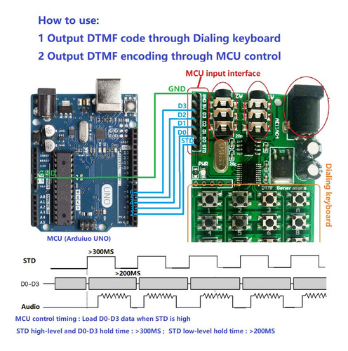 Módulo Codificador Mt8870/ce004/ce005/ce023/ad22b04/ad22a08