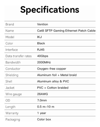 Cable de red Gamer Pro Vention - Cat8 SSTP - 40 Gbps 2000 Mhz - Patch Cord Rj45 Profesional Certificado - 0,50 Metros Trenzado Blindado - 100% cobre - Gaming Internet Router Pc Notebook modem - IKJBD