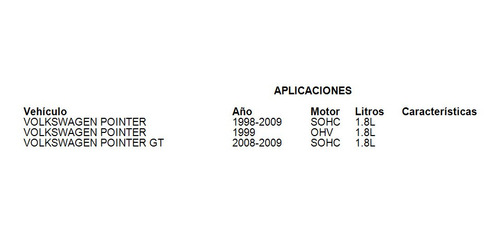 Reguladores De Presion De Gasolina Pointer Gt 2009 1.8