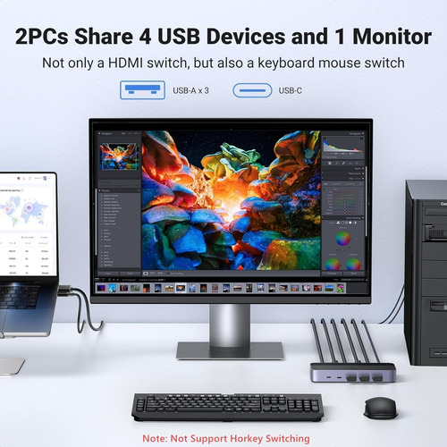 Conmutador Kvm Hdmi Usb 3.0 Ugreen Para 2 Pc X3 Usb A Y C 4k