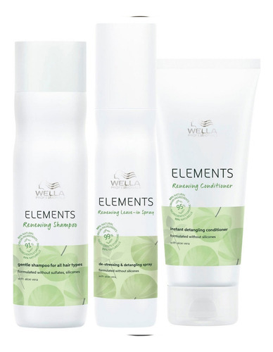 Kit Shampoo Acondicionador Y Spray Wella Elements 250 Ml