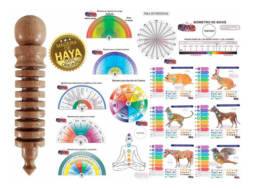 Péndulo Isis 8 Baterías En Madera Sagrada + Gráficos 