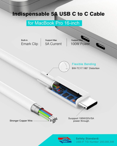 Cargador Szpower Usb C 96w Para Macbook Air 13 M3 A3113